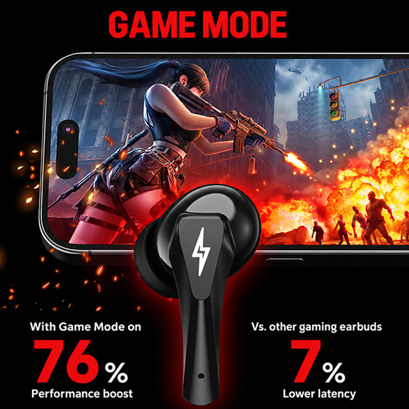 Choice Lenovo GT101 Gaming Hea - đánh giá và giá Video Gaming & Esports Usd Acc