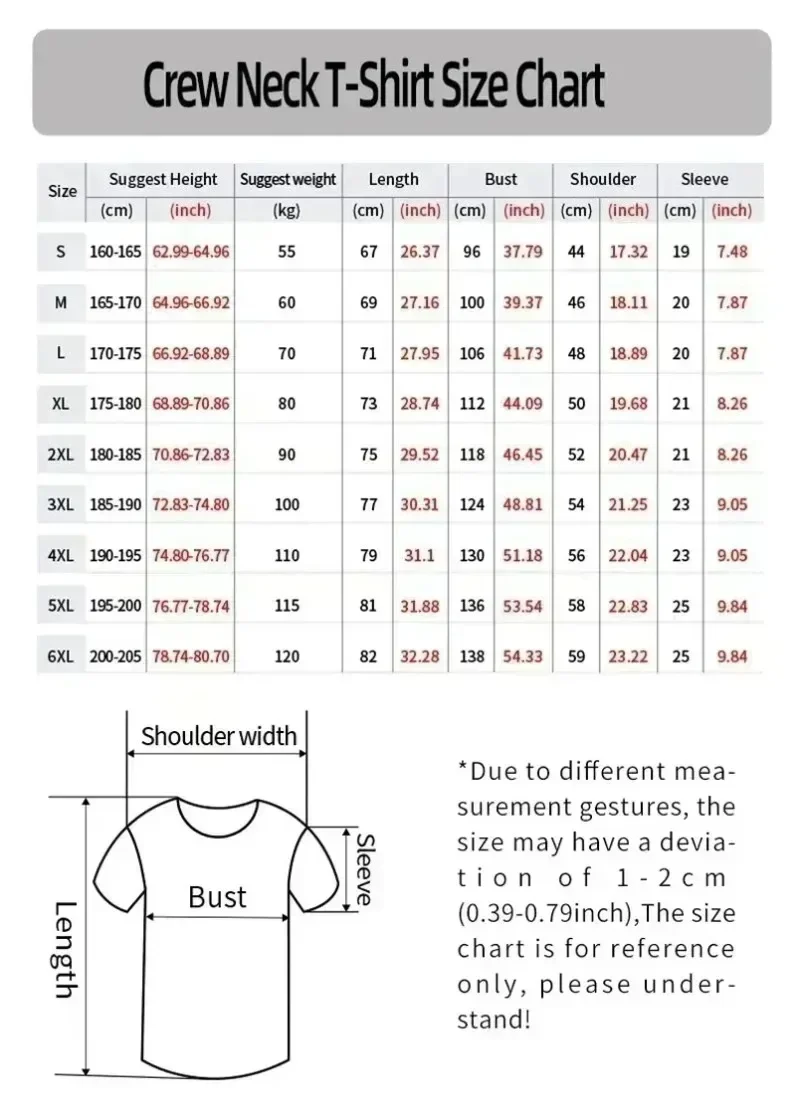 ZETA DIVISION Esports Jersey M - đánh giá và giá Esports Gaming Gear