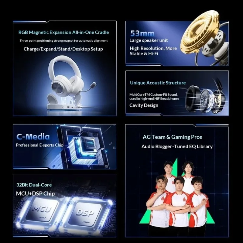 AULA G7 Pro V2 Over-Ear Headph - đánh giá và giá Video Gaming & Esports Usd Acc
