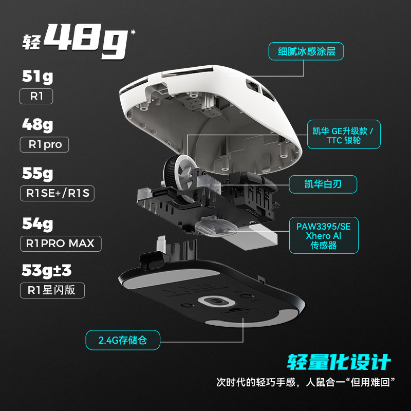 Atk Gear Vxe Dragonfly R1 Wire - đánh giá và giá Esports Gaming Gear